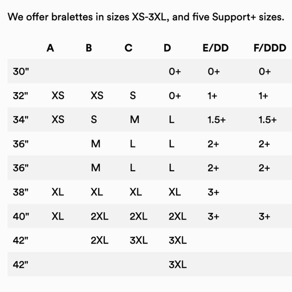 NWT Parade GANNI Triangle Bralette - Picture 4 of 6